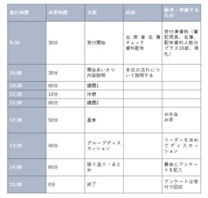 研修会運営 進行表をどう設計する テンプレート例を紹介