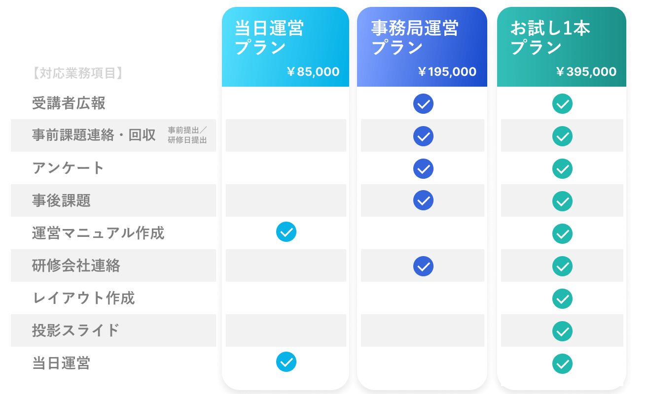 代替テキスト